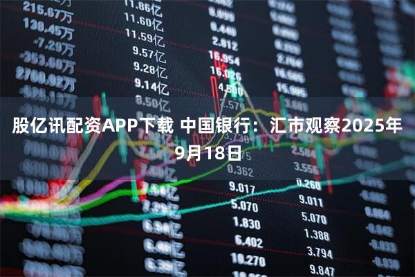 股亿讯配资APP下载 中国银行：汇市观察2025年9月18日