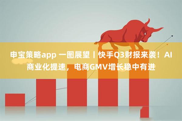 申宝策略app 一图展望丨快手Q3财报来袭！AI商业化提速，电商GMV增长稳中有进